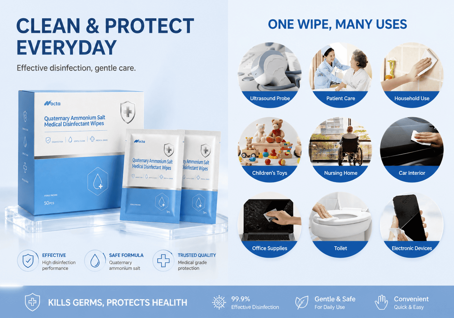 Quaternary Ammonium Salt Medical Disinfectant Wipes