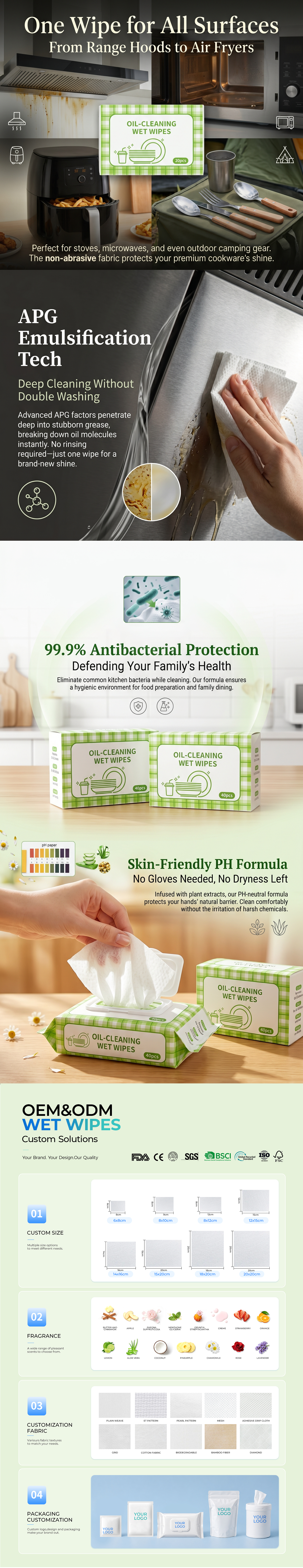 Kitchen Degreasing Wipes