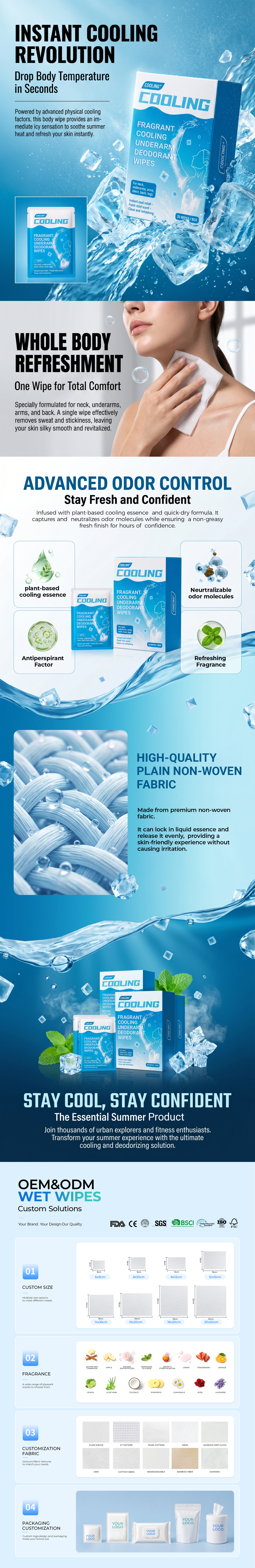 Deodorizing Underarm Wipes