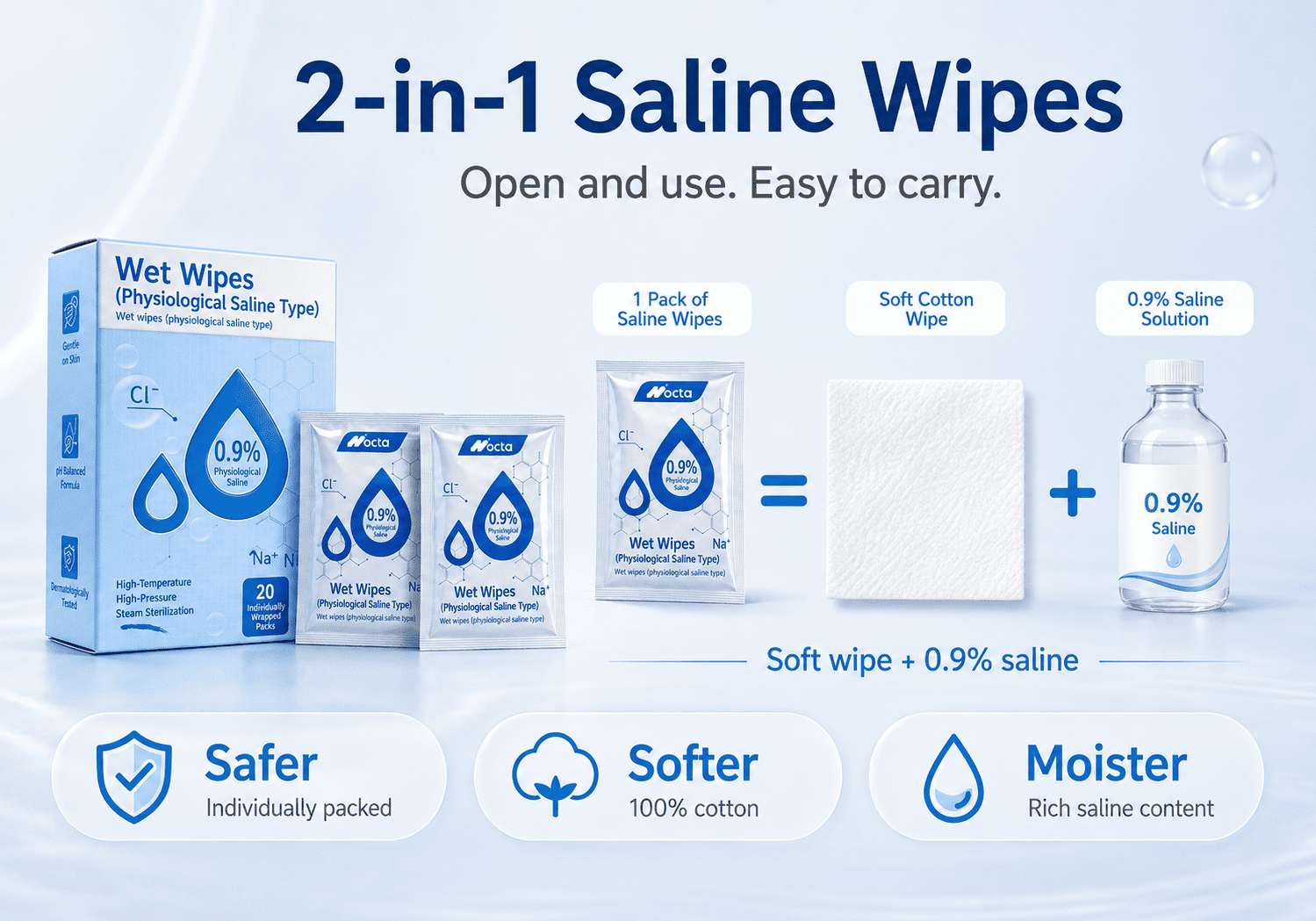 Saline Wipes Saline Wipes