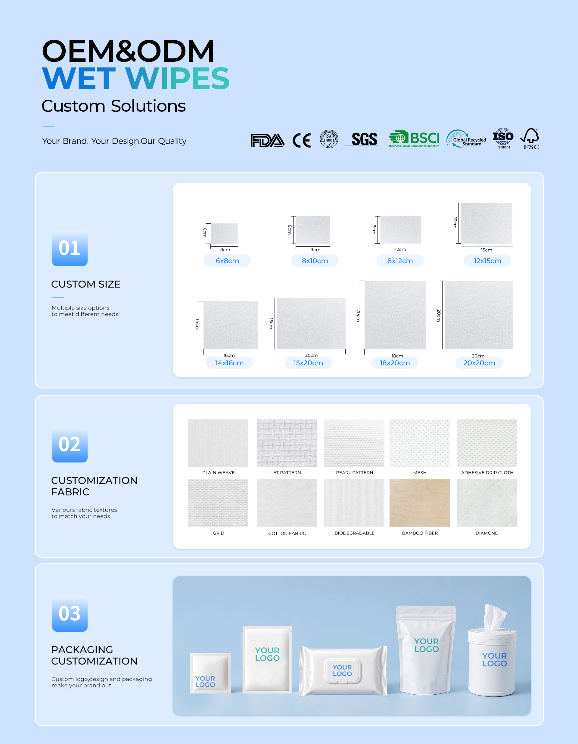 Pure Water Wipes OEM ODM