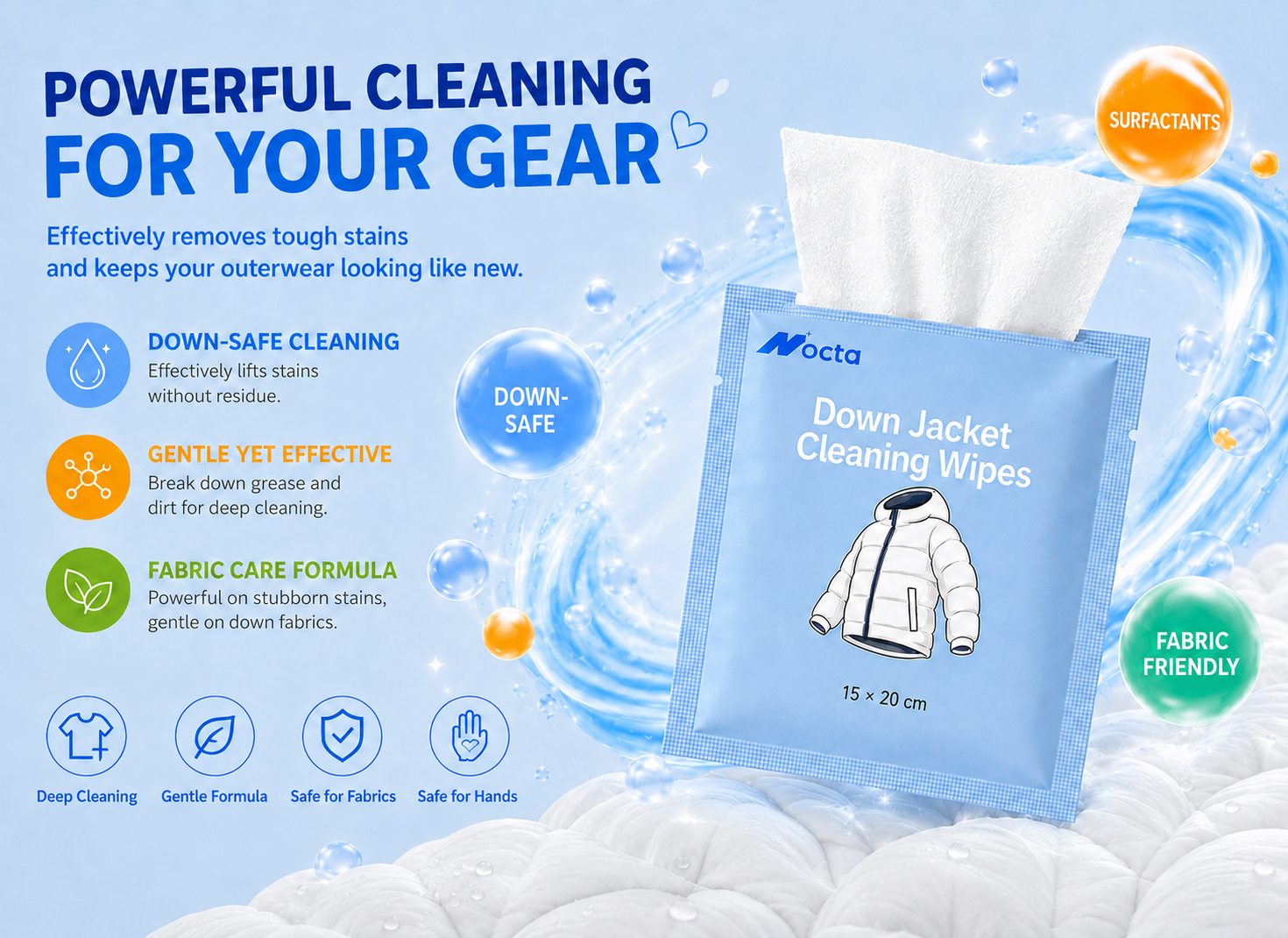Down Jacket Cleaning Wipes Down Jacket Cleaning Wipes
