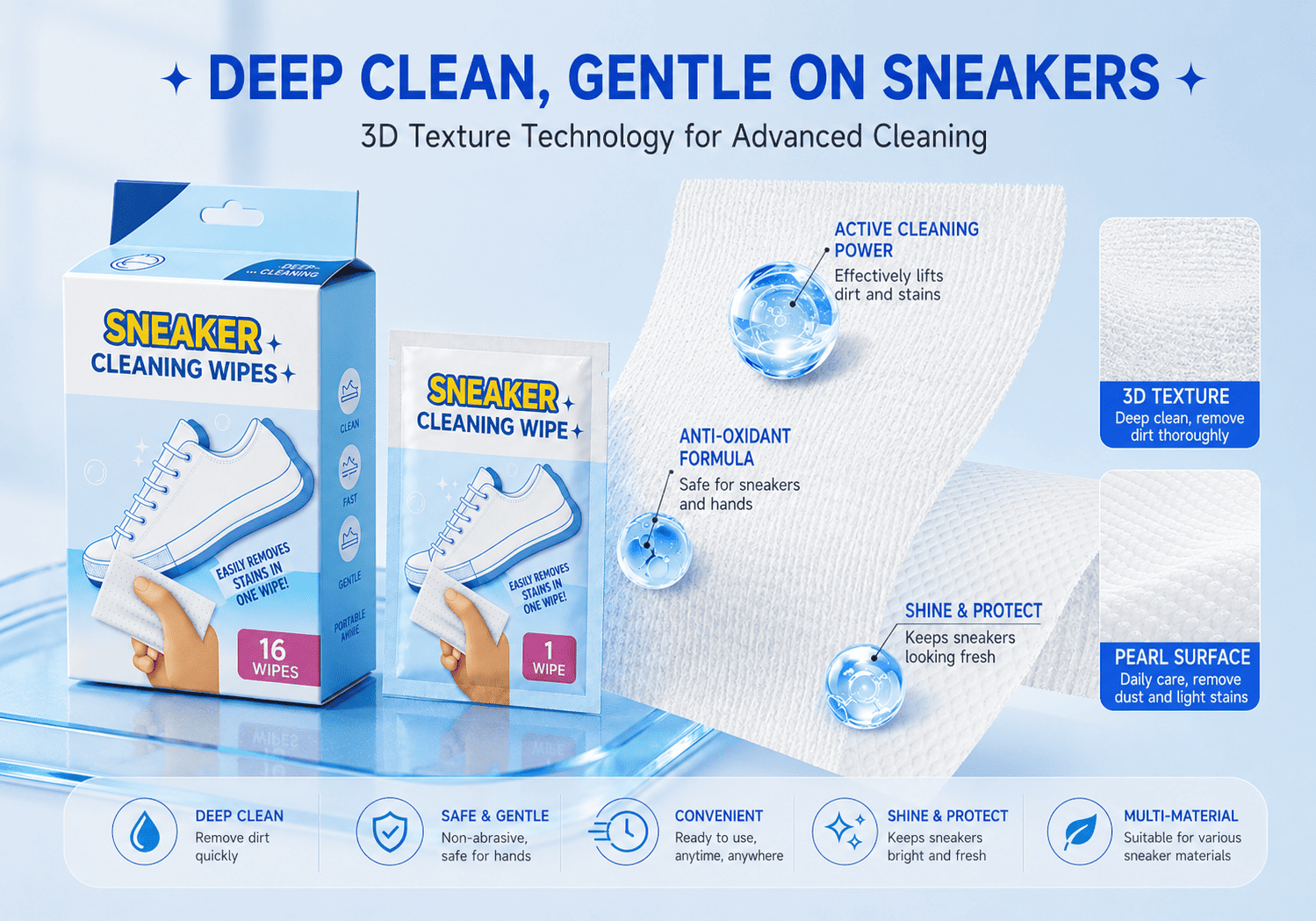 White Sneaker Cleaning Wipes White Sneaker Cleaning Wipes