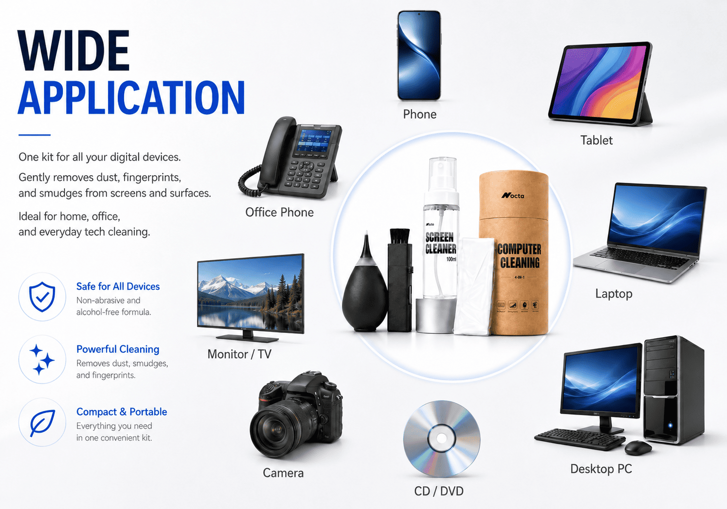 Computer Cleaning Kit