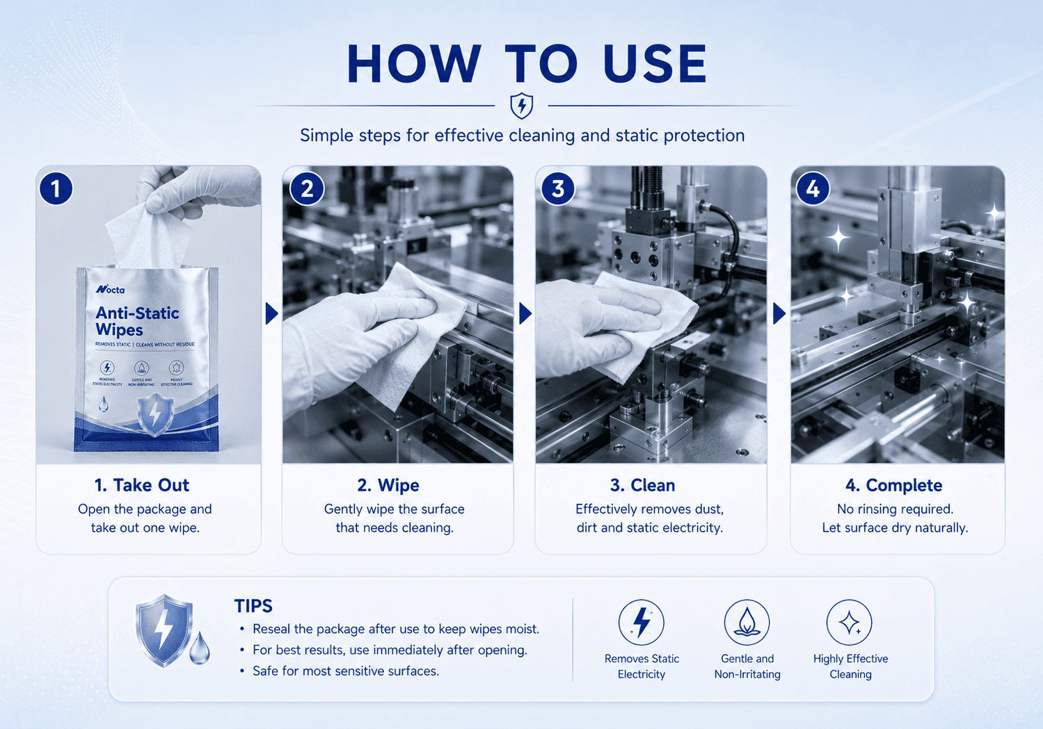 Anti-Static Wet Wipes Anti-Static Wet Wipes