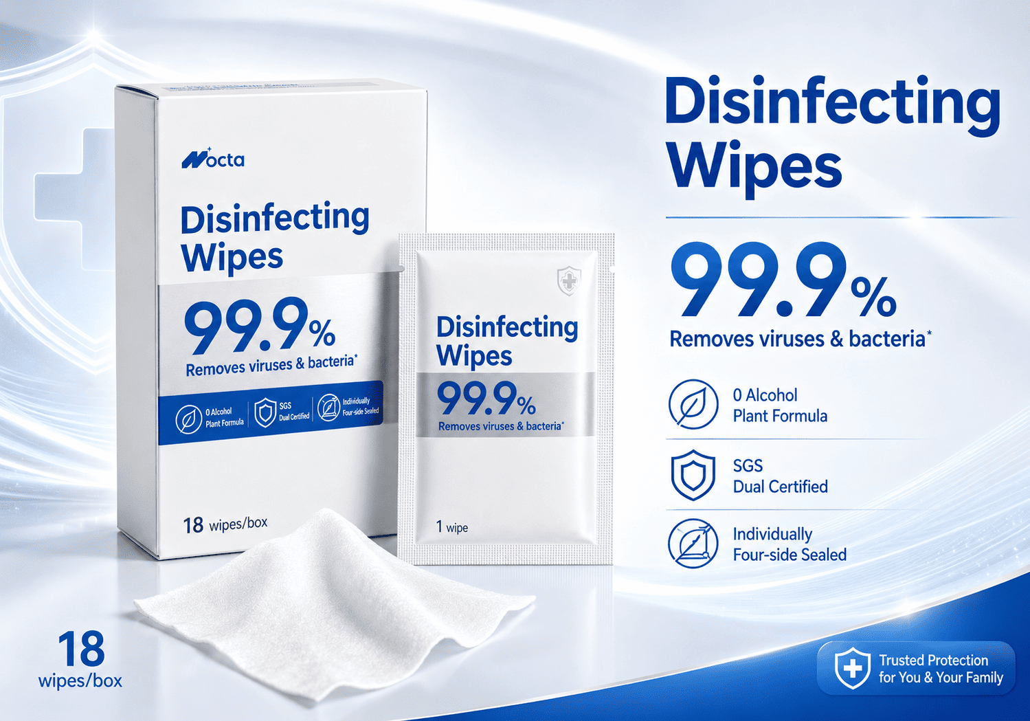 Disinfecting Wipes