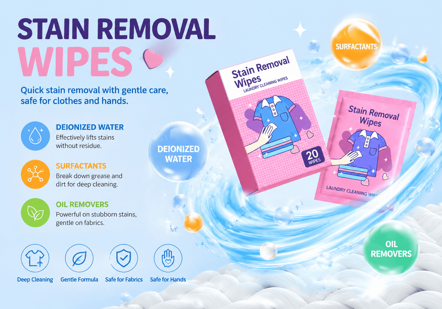 Stain Removal Wipes Stain Removal Wipes