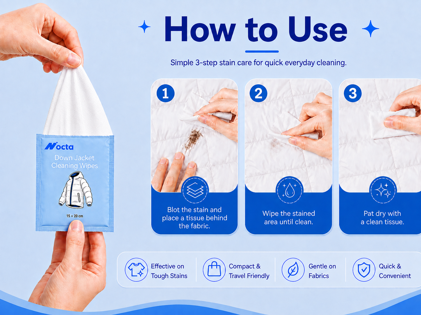 Down Jacket Cleaning Wipes Down Jacket Cleaning Wipes