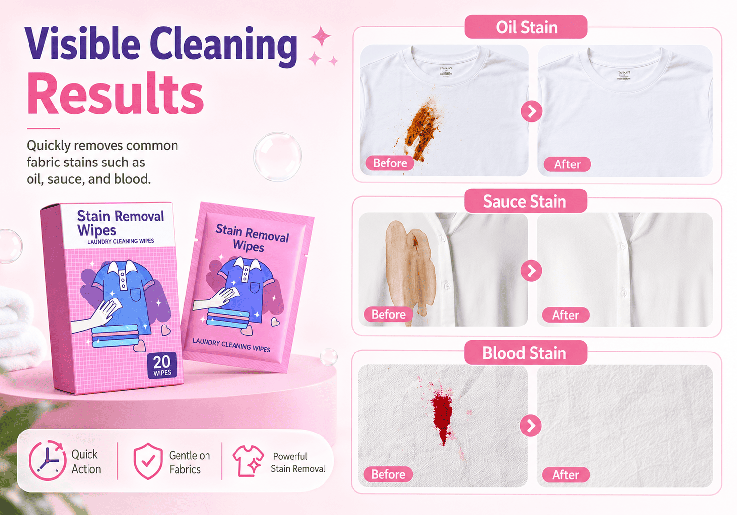 Stain Removal Wipes Stain Removal Wipes