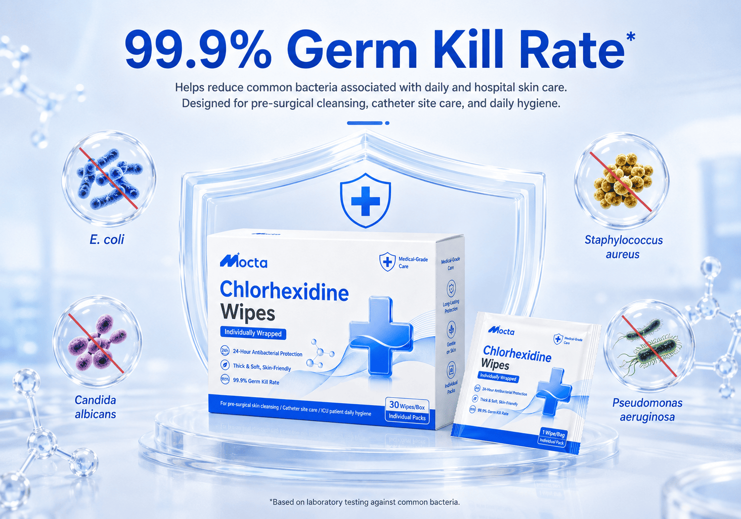 Chlorhexidine Wipes Chlorhexidine Wipes