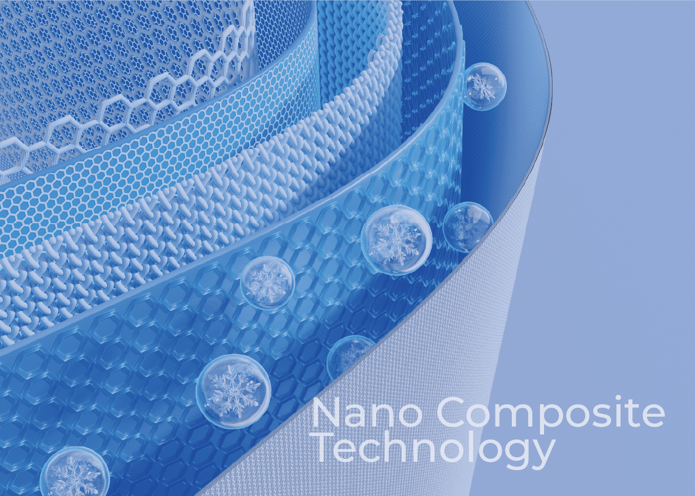 Nano Composite Technology Nano Composite Technology