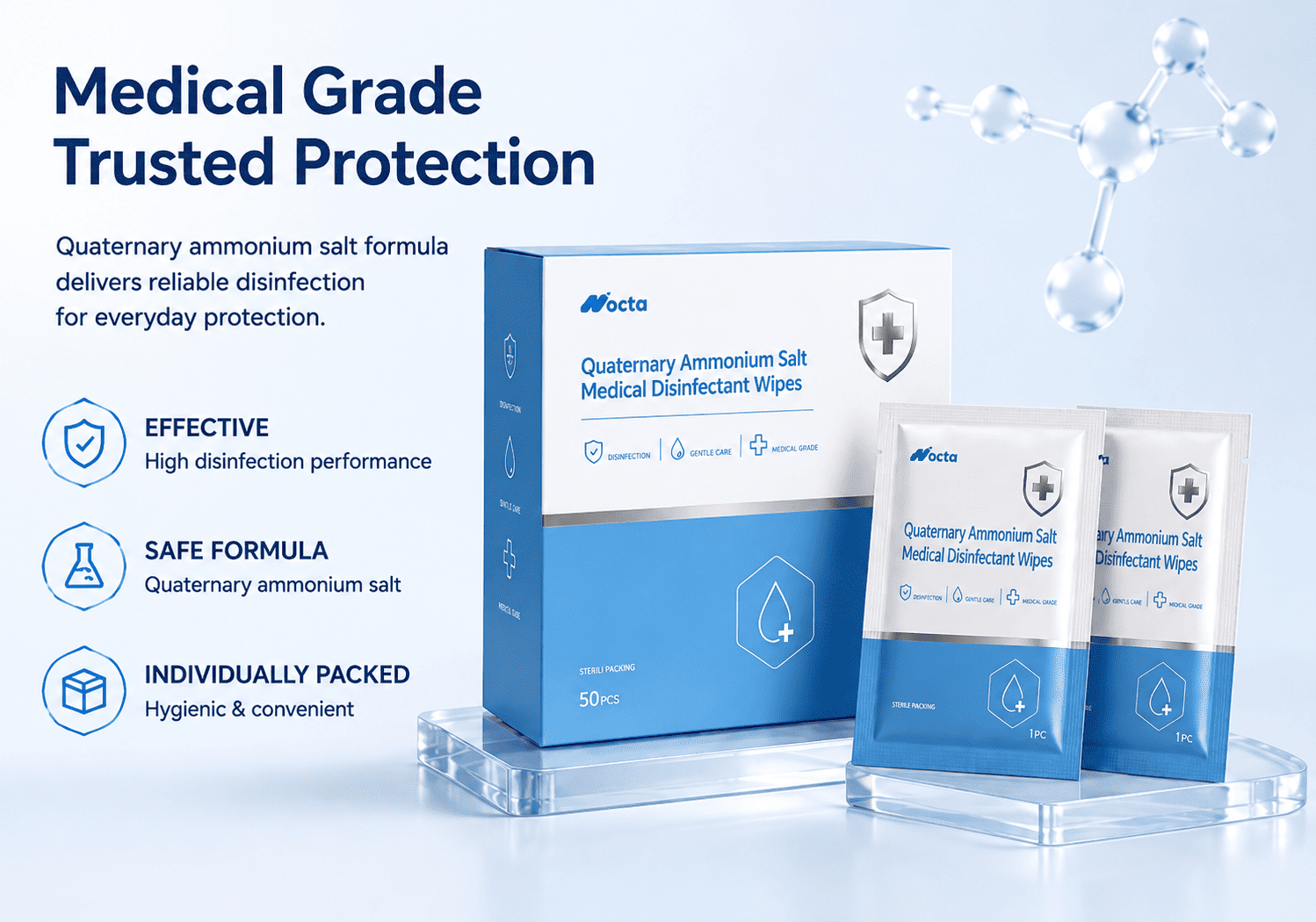 Quaternary Ammonium Salt Medical Disinfectant Wipes