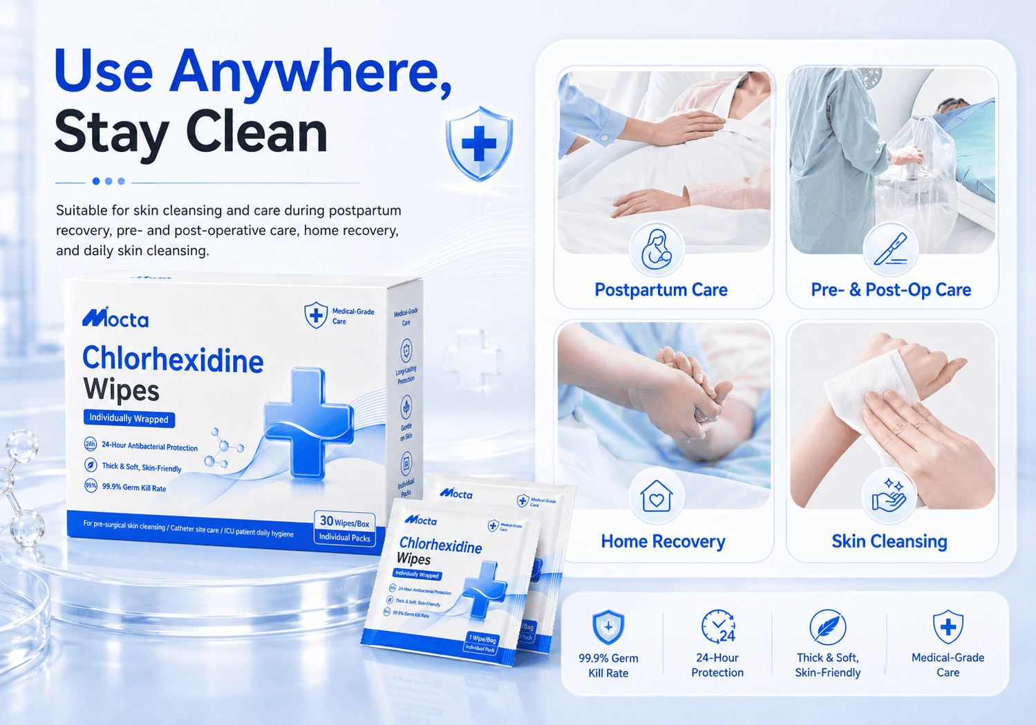 Chlorhexidine Wipes Chlorhexidine Wipes