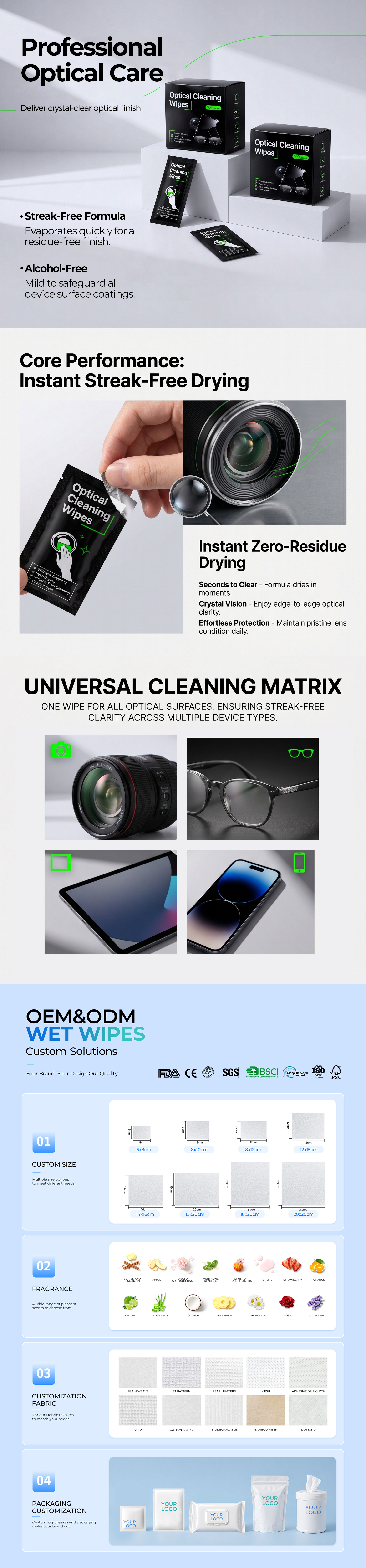 Optical Cleaning Wipes